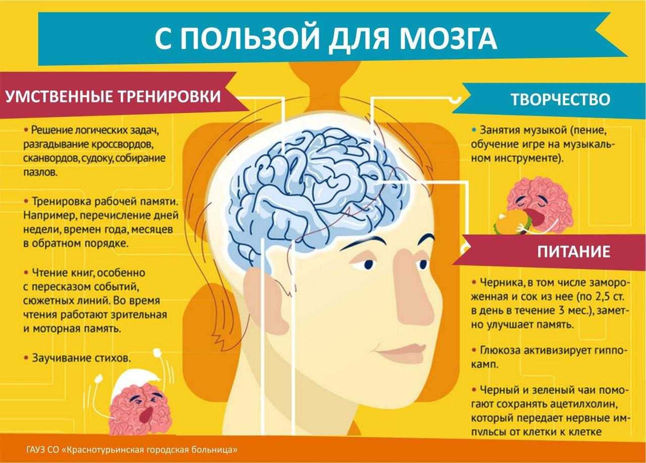 Профилактика - Государственное автономное учреждение Свердловской области  спортивная школа олимпийского резерва по велоспорту 